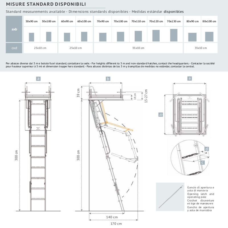 scheda dimensioni scale retrattile elementi