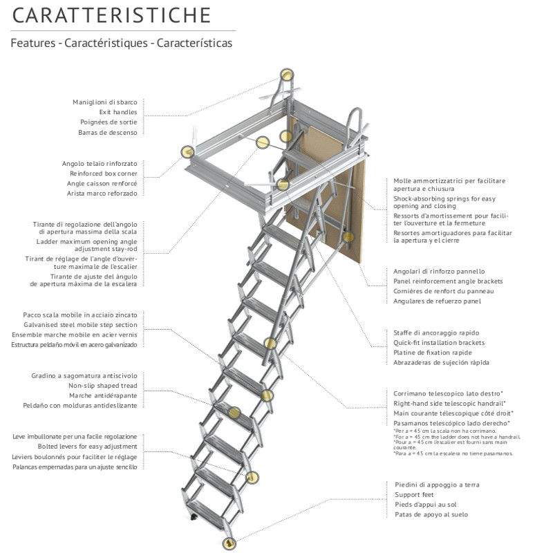 scheda retrattile soffitto misure