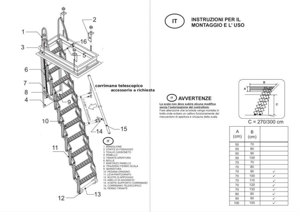 Scheda installazione scale retrattili soffitto plus