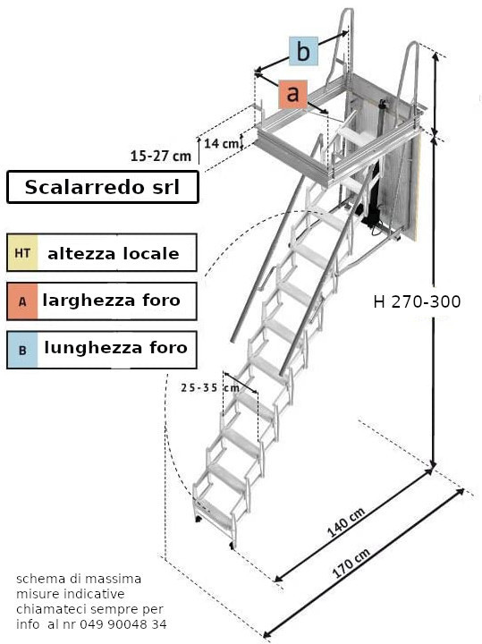 Scale retrattili schema ingombri