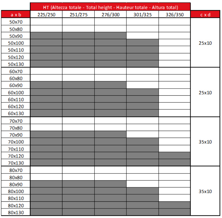 Scale retrattili motorizzate schema misure