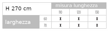 tabella scale retrattili rigide plus